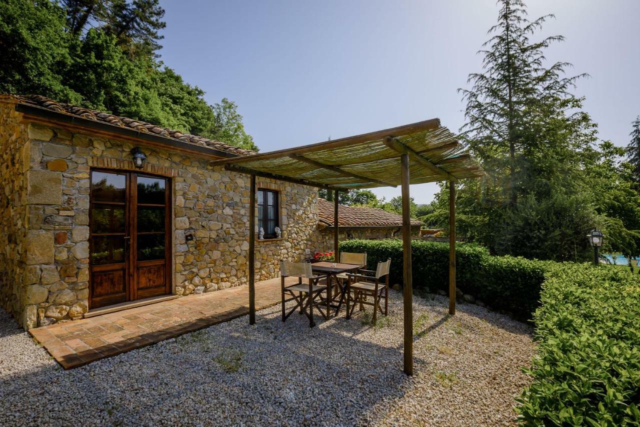 Loghino Gasthof